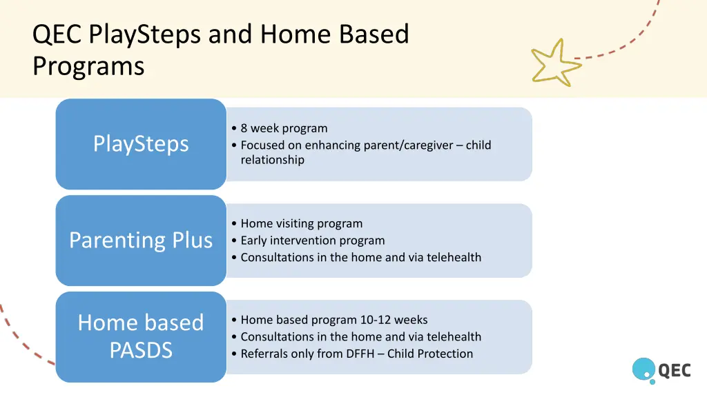 qec playsteps and home based programs