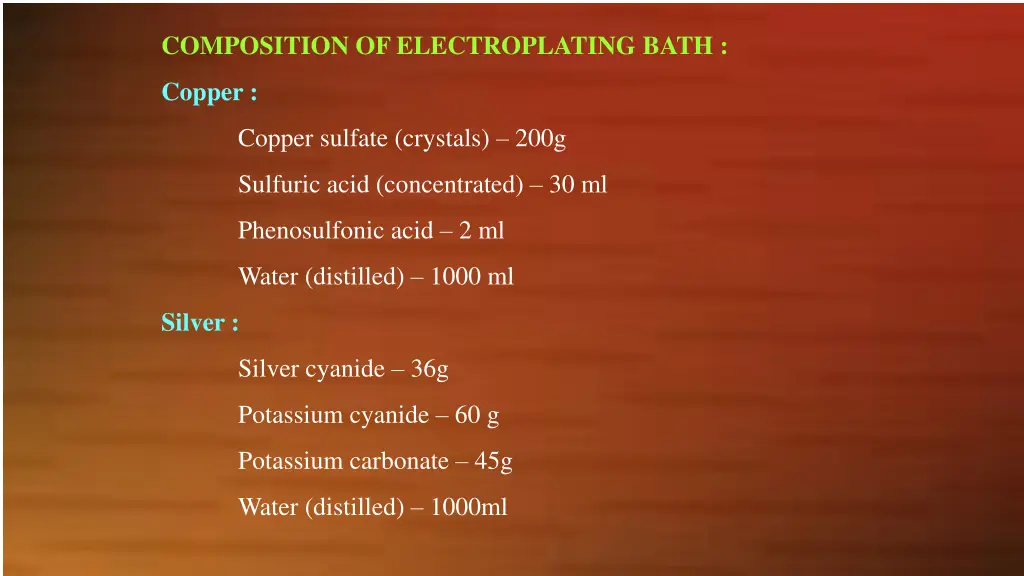 composition of electroplating bath