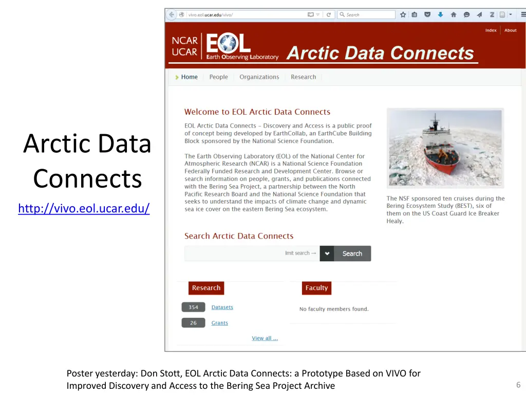arctic data connects