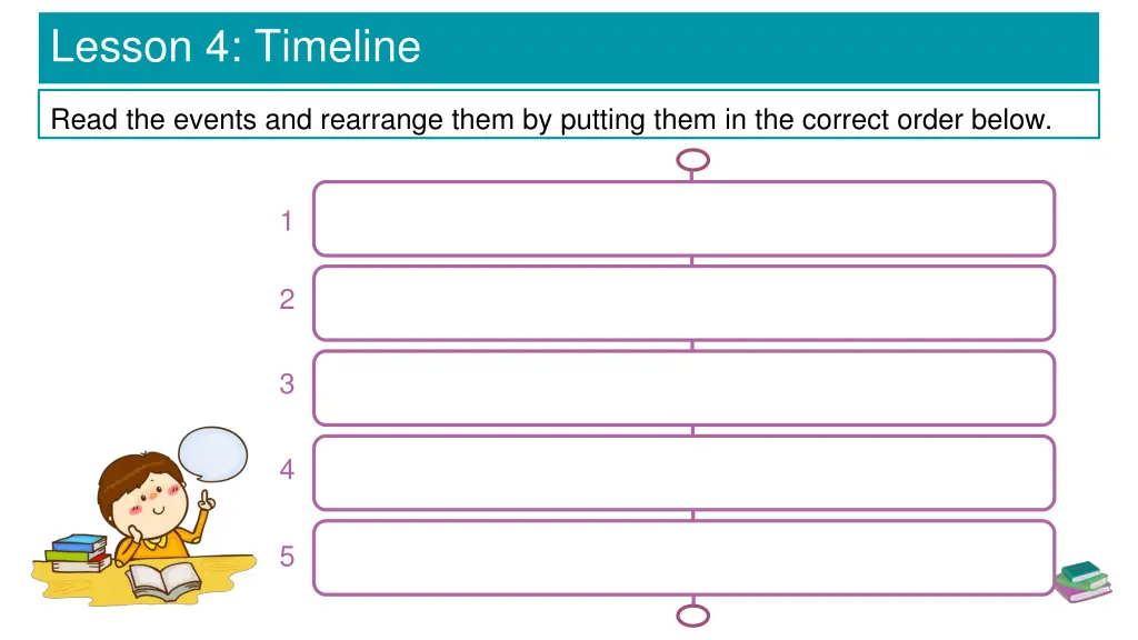 lesson 4 timeline 1