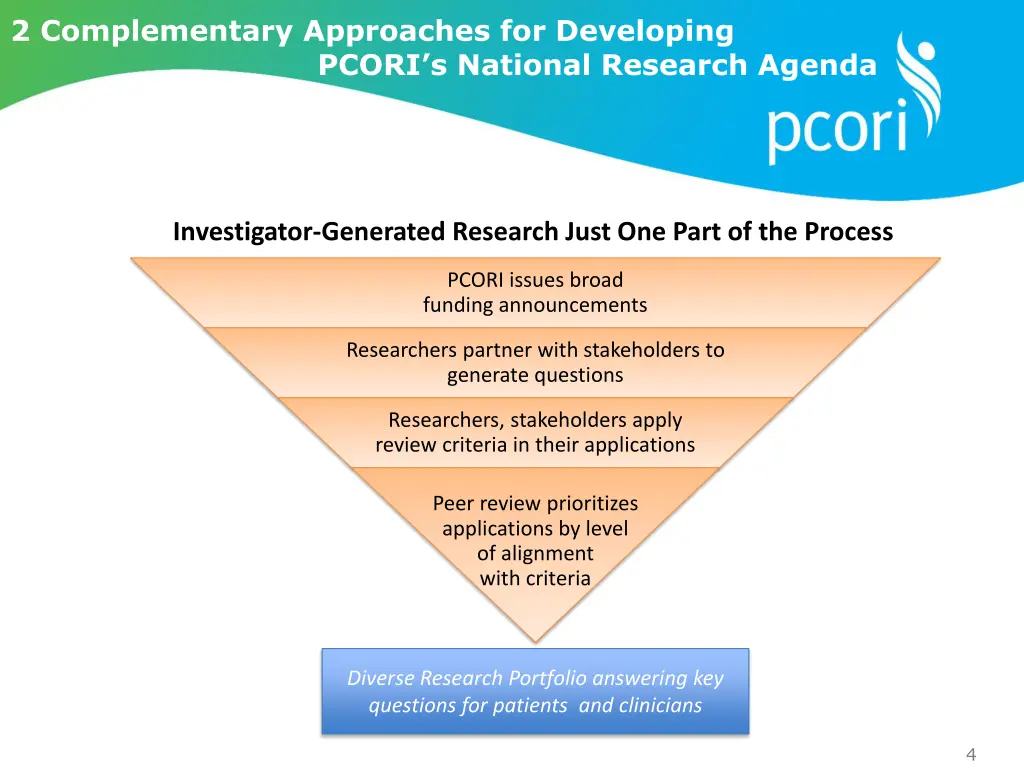 2 complementary approaches for developing pcori