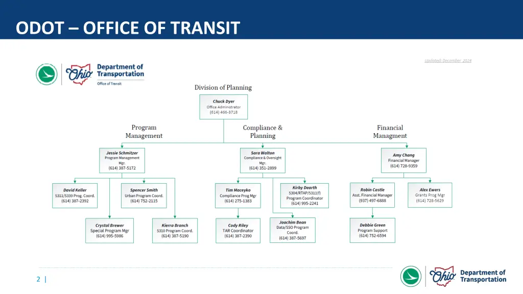 odot office of transit