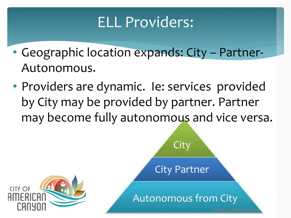 ell providers