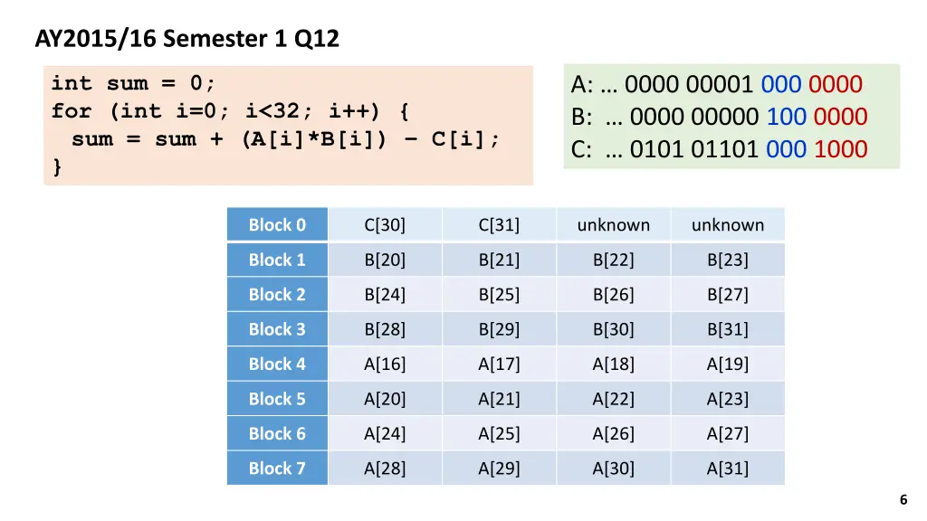 ay2015 16 semester 1 q12 1