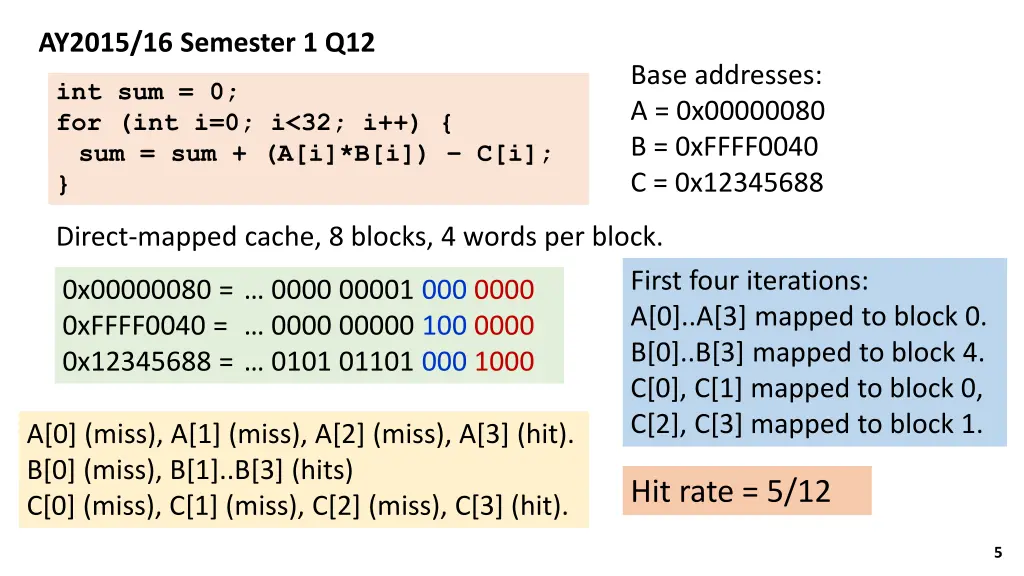 ay2015 16 semester 1 q12