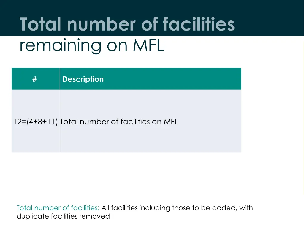 total number of facilities remaining on mfl