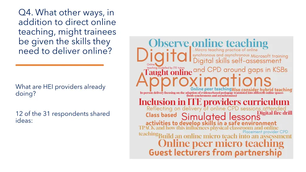q4 what other ways in addition to direct online