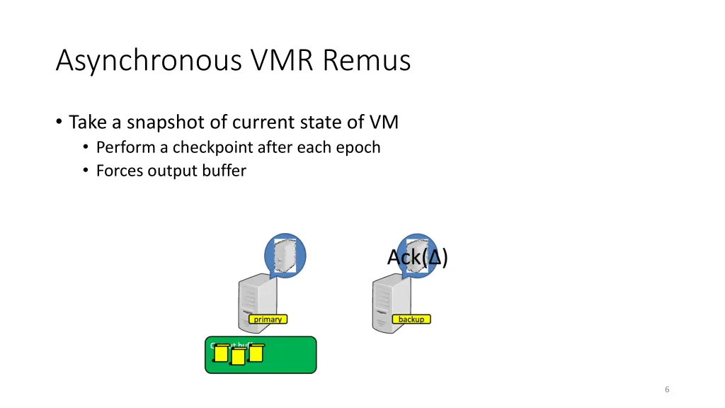 asynchronous vmr remus