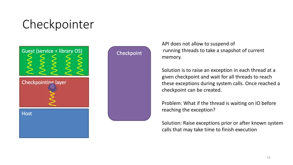 checkpointer