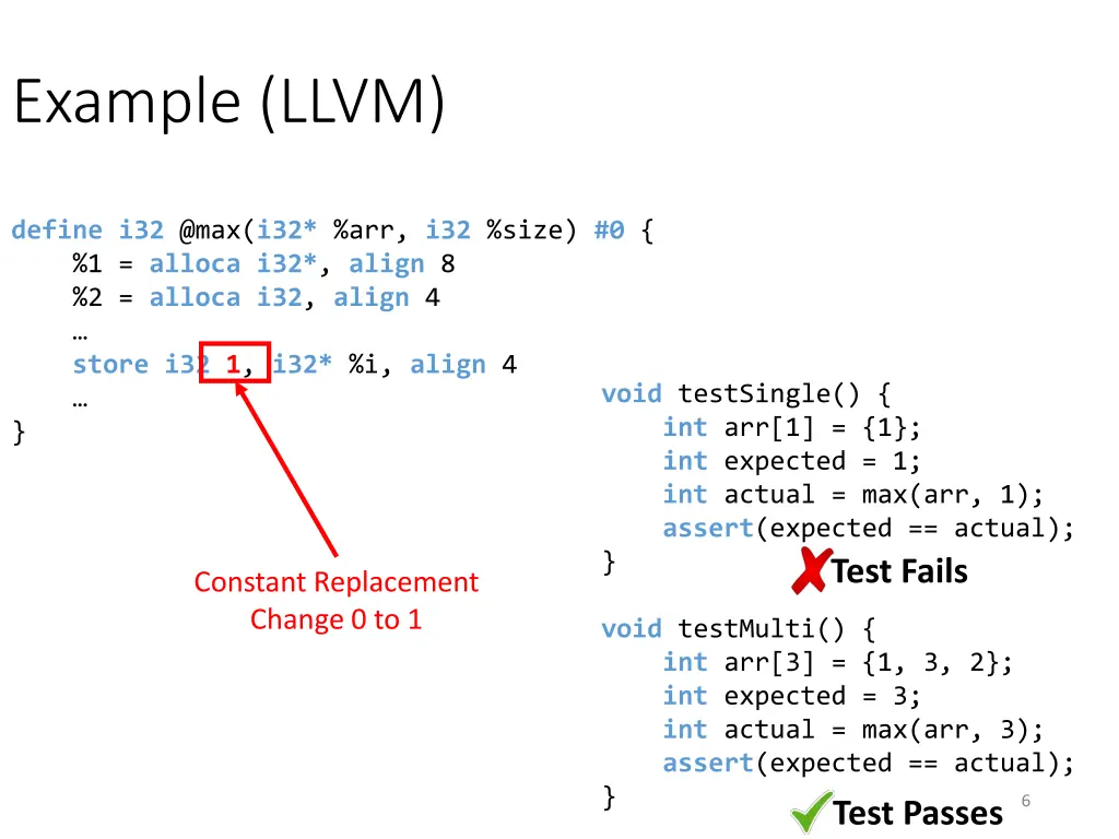example llvm 1
