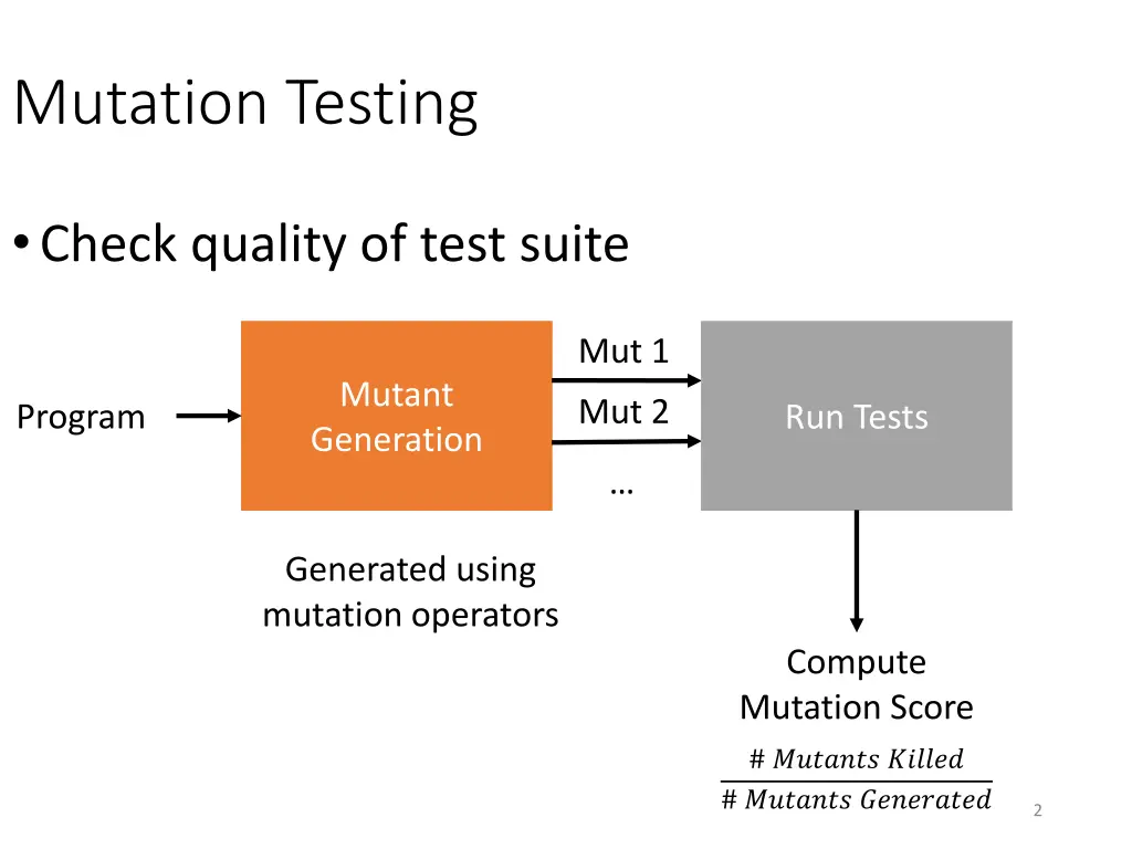 mutation testing