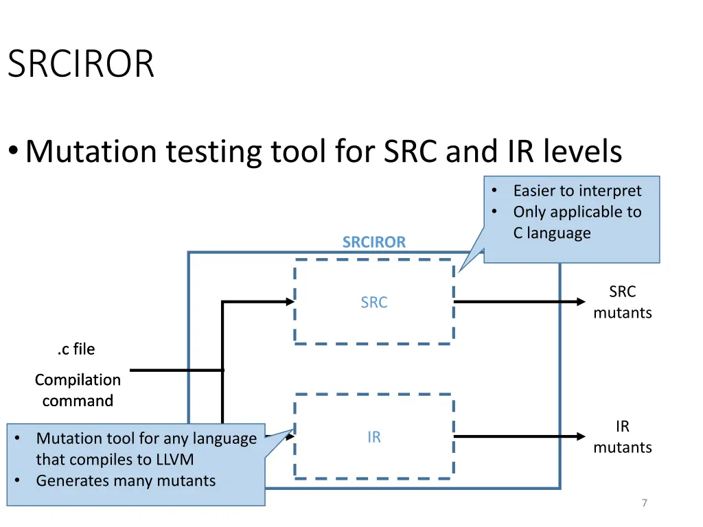 srciror 1