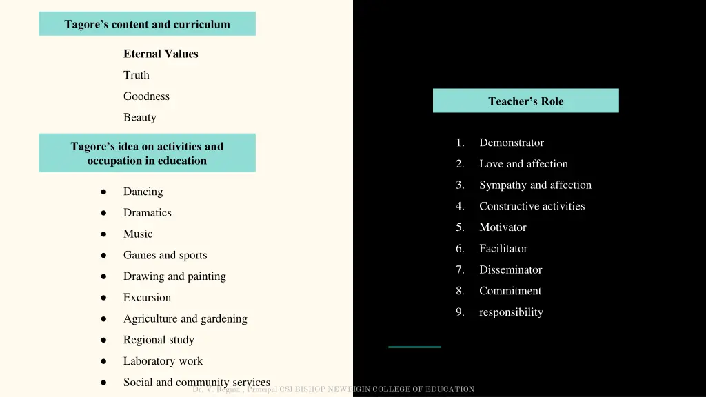 tagore s content and curriculum