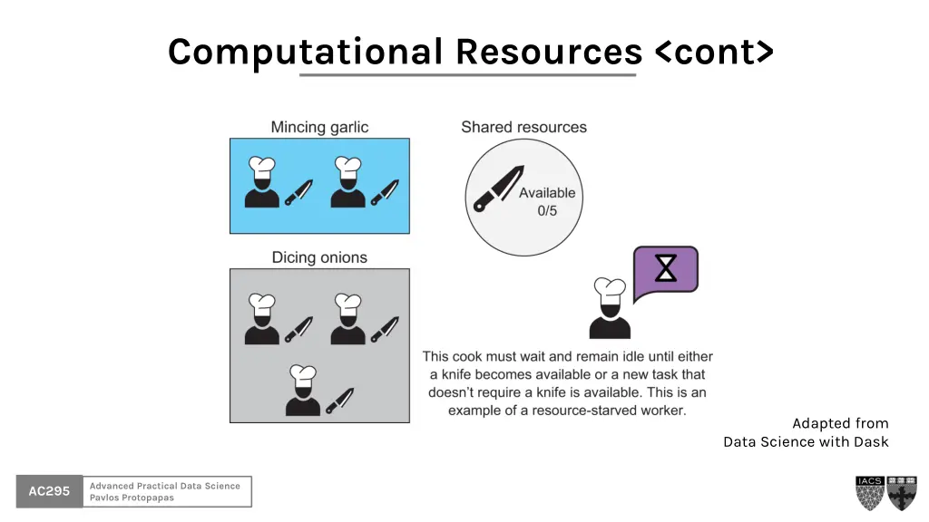 computational resources cont 2