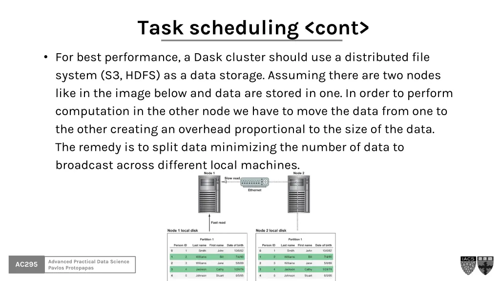 task scheduling cont 1