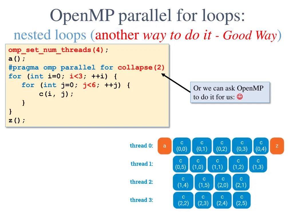 openmp parallel for loops nested loops another 1