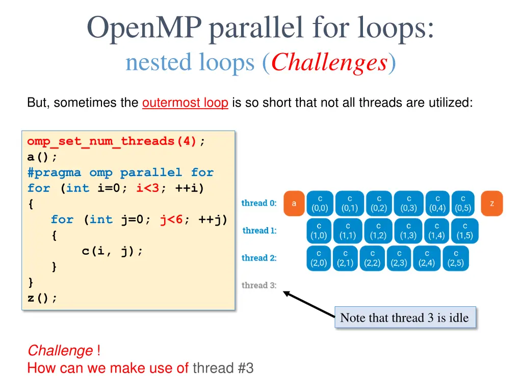 openmp parallel for loops nested loops challenges