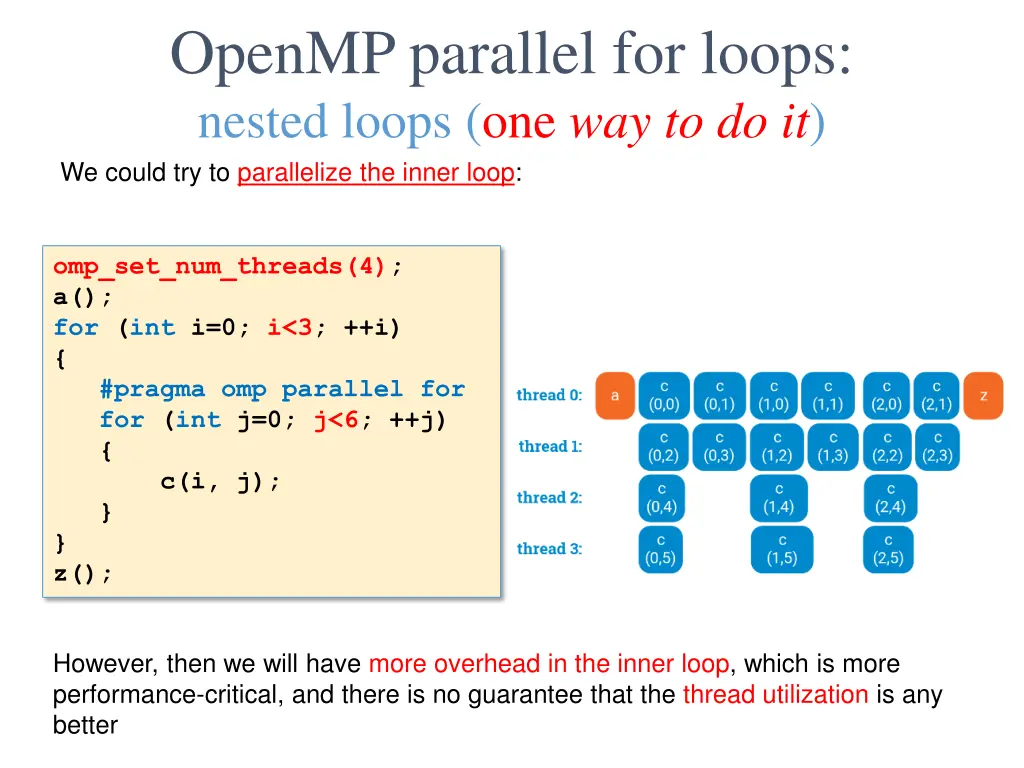 openmp parallel for loops nested loops