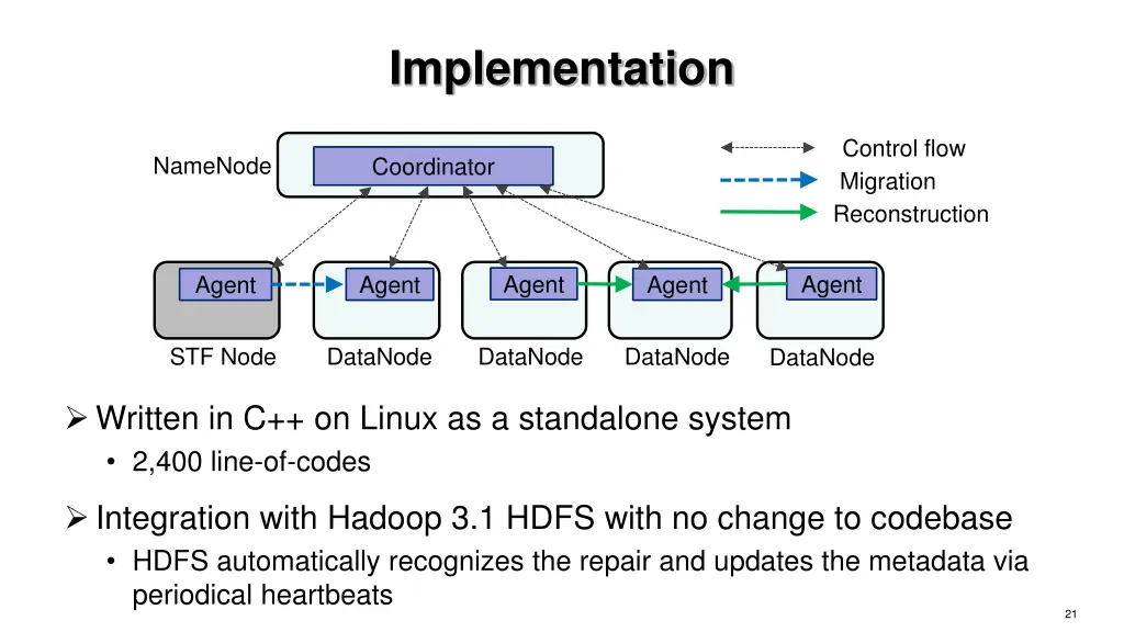 implementation