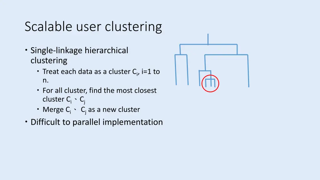 scalable user clustering