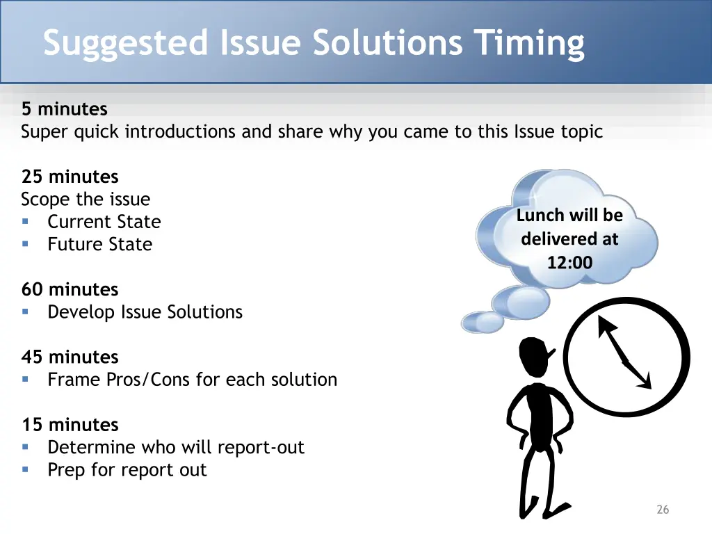 suggested issue solutions timing