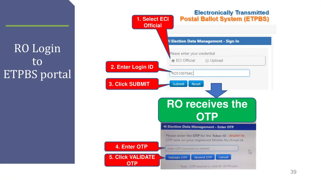 1 select eci official