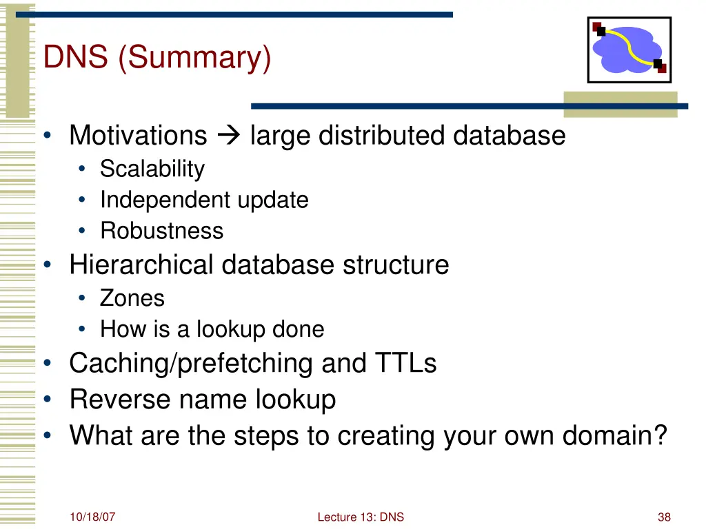 dns summary