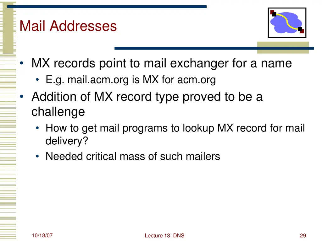 mail addresses