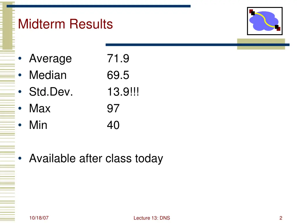 midterm results