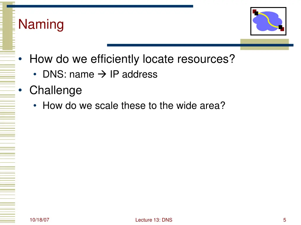 naming