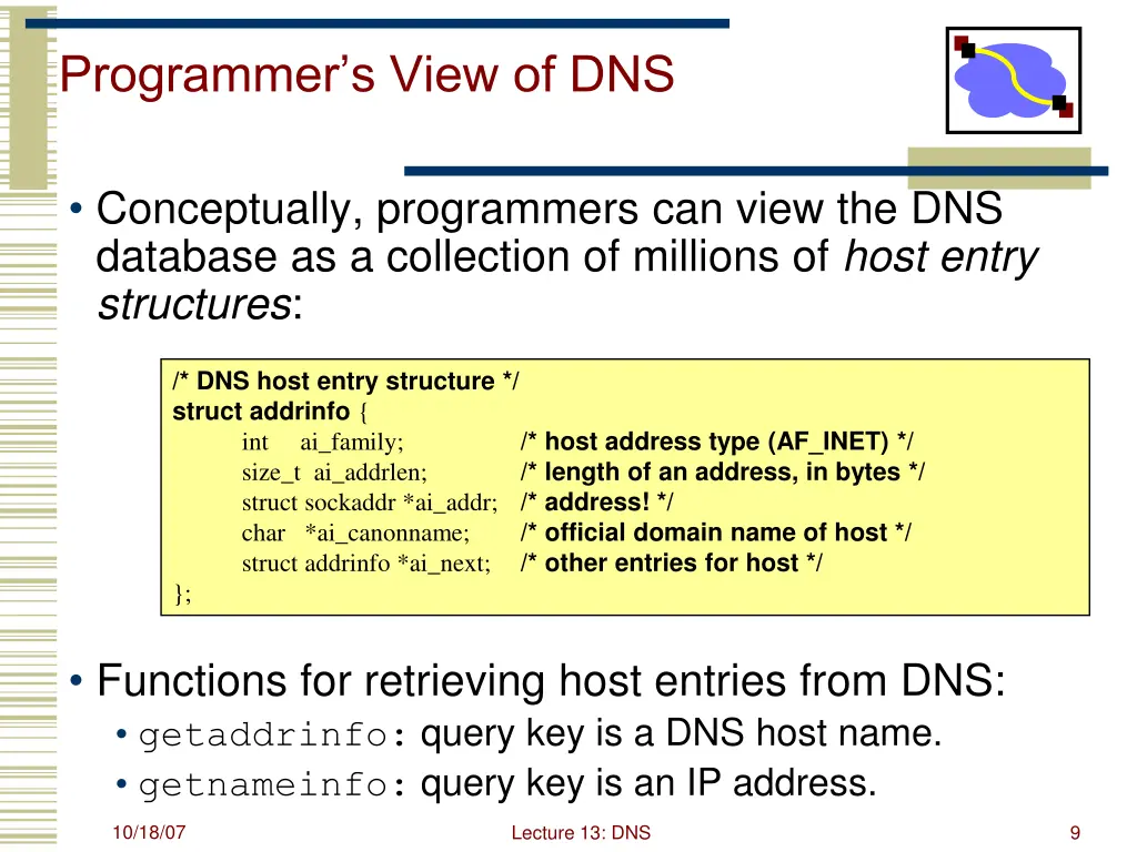 programmer s view of dns