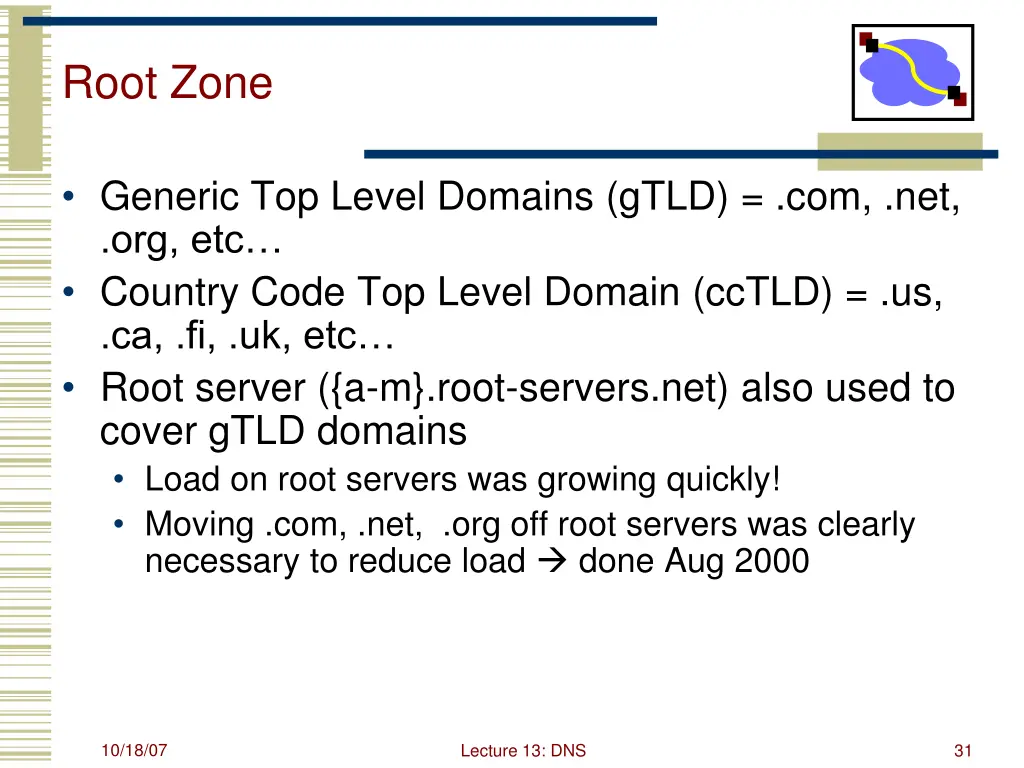 root zone