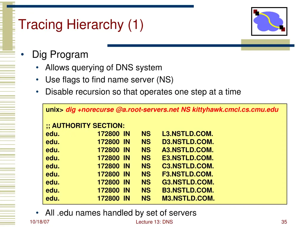 tracing hierarchy 1