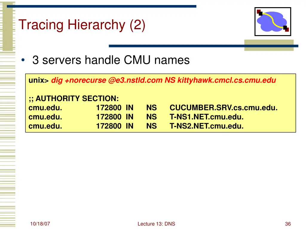 tracing hierarchy 2