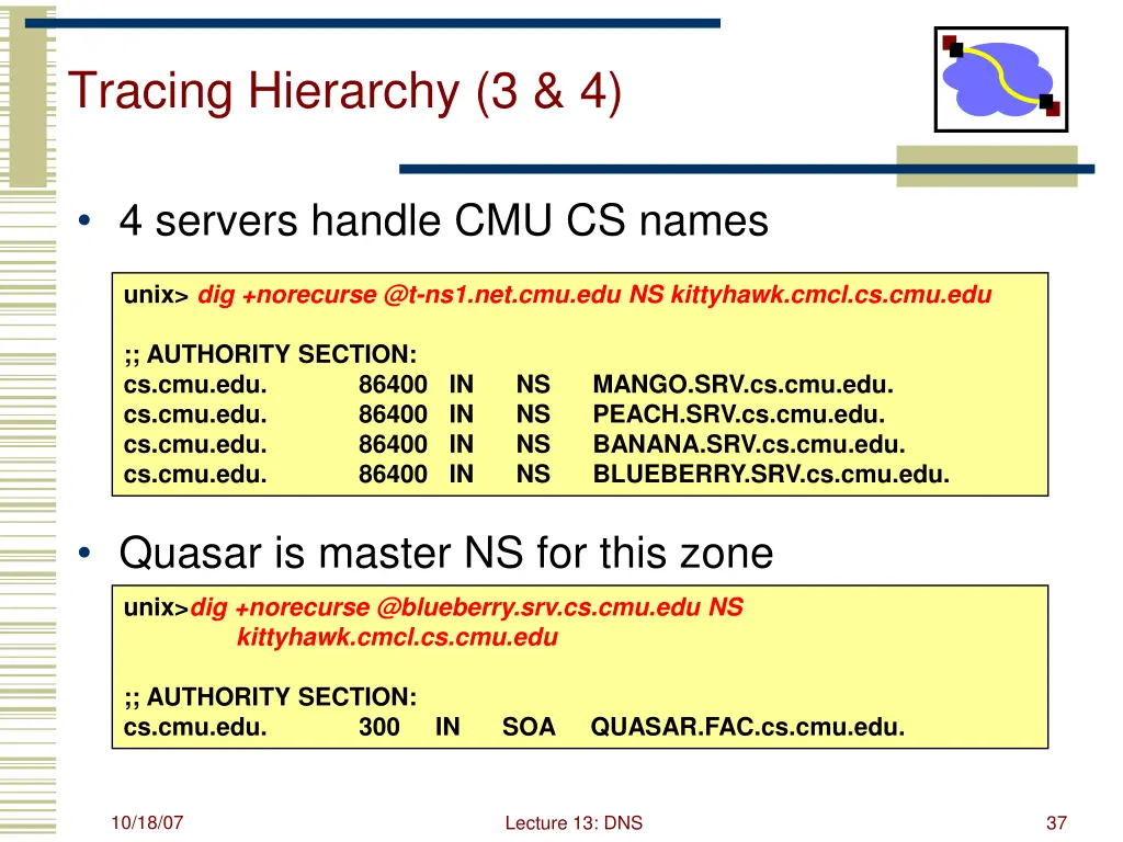 tracing hierarchy 3 4