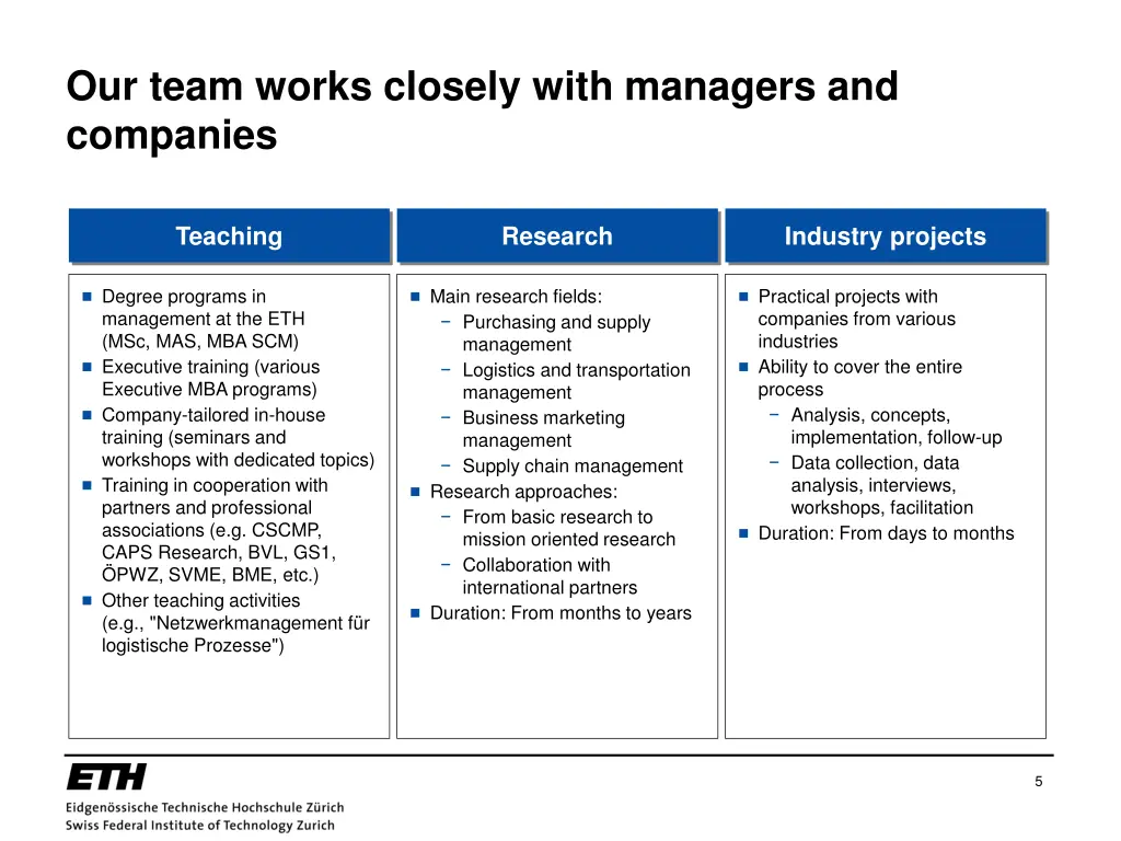 our team works closely with managers and companies