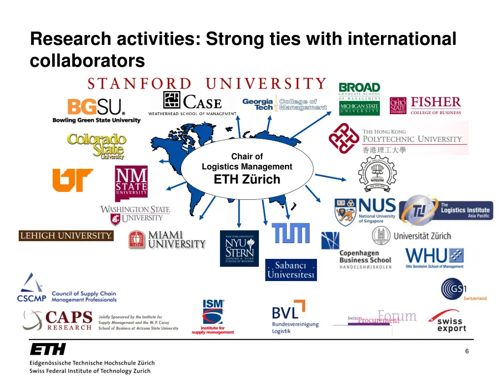 research activities strong ties with