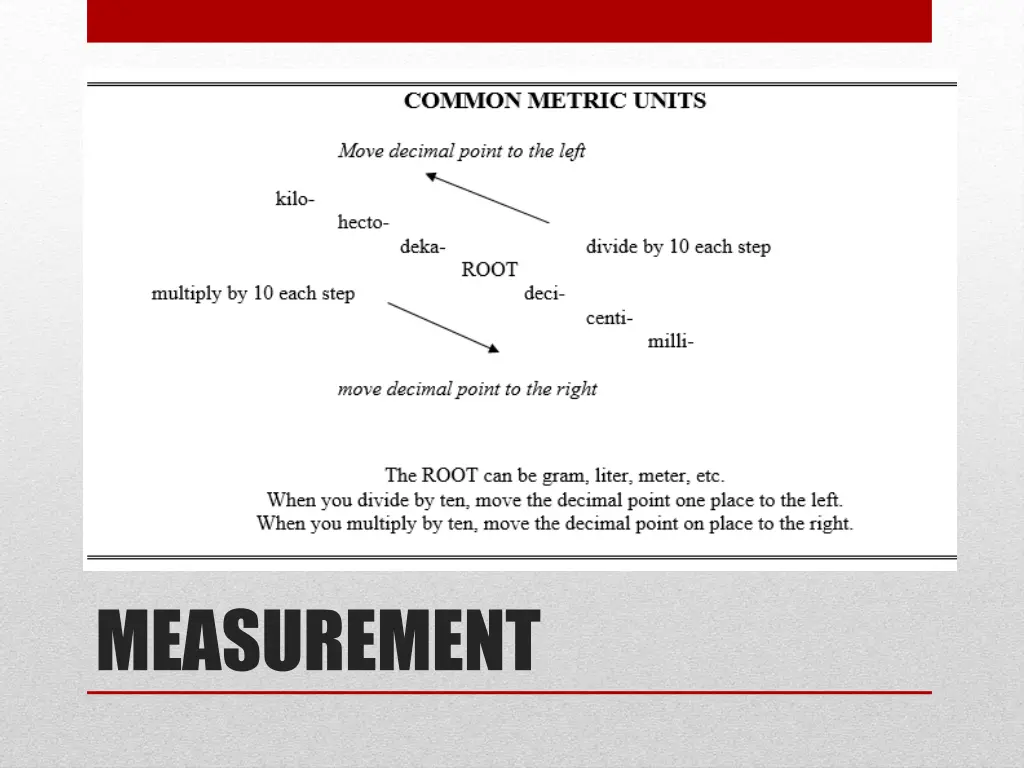 measurement