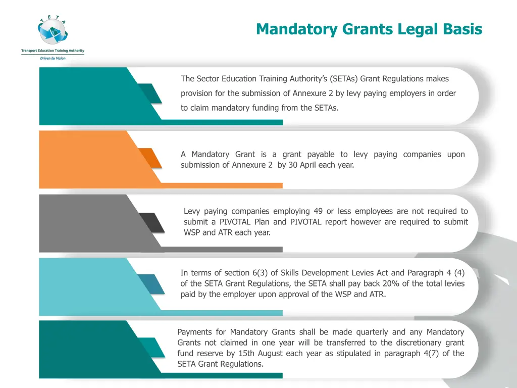 mandatory grants legal basis