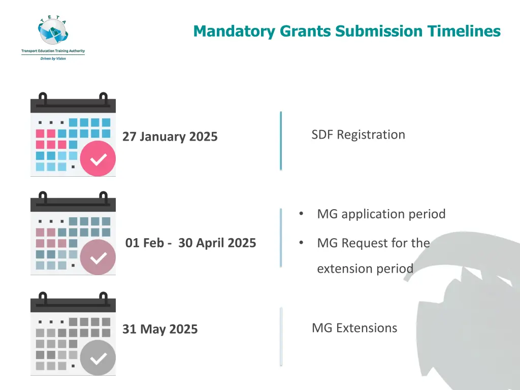 mandatory grants submission timelines