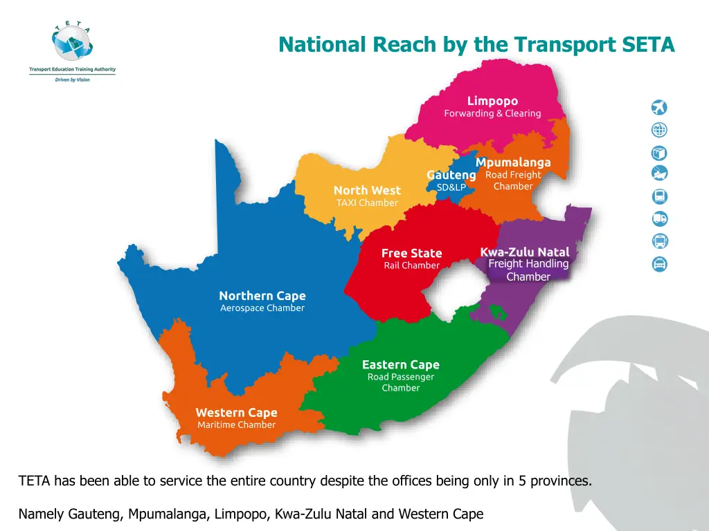 national reach by the transport seta