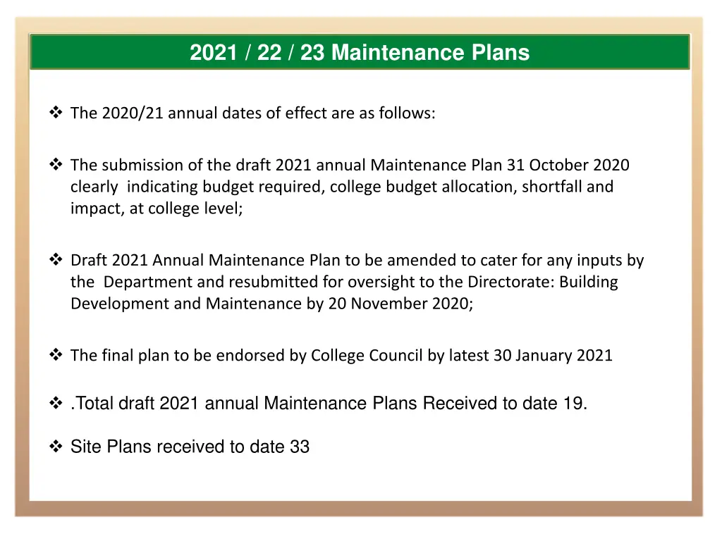 2021 22 23 maintenance plans 1