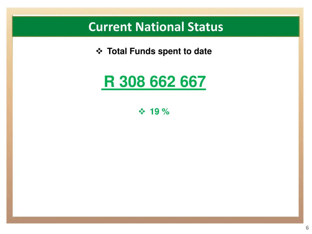 current national status 1