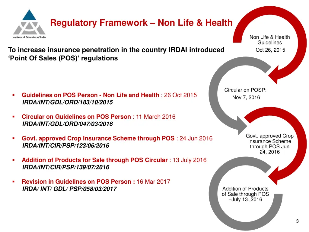 regulatory framework non life health