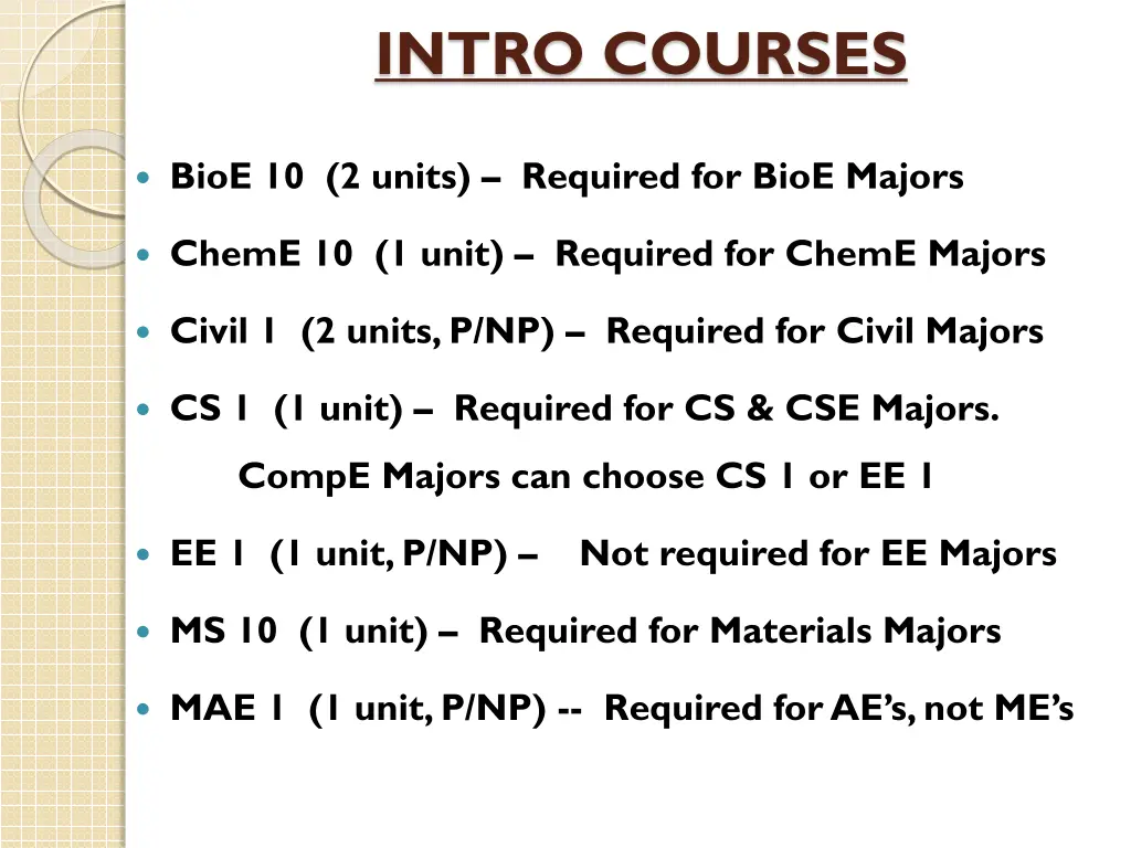 intro courses