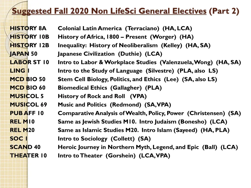 suggested fall 2020 non lifesci general electives 1