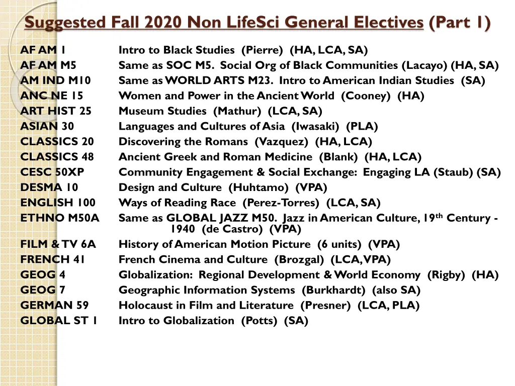 suggested fall 2020 non lifesci general electives