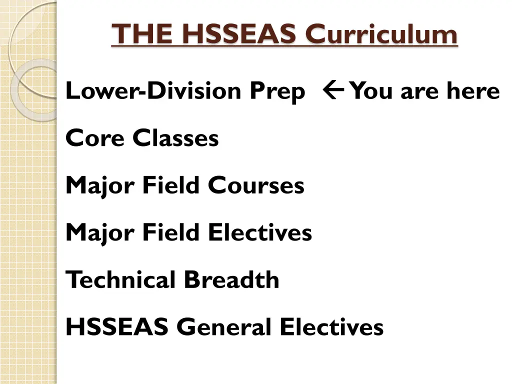 the hsseas curriculum