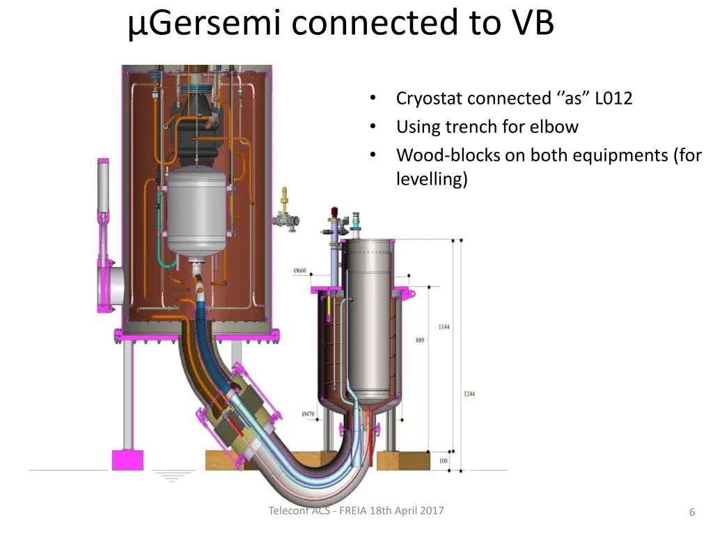 gersemi connected to vb