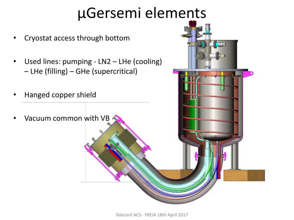 gersemi elements